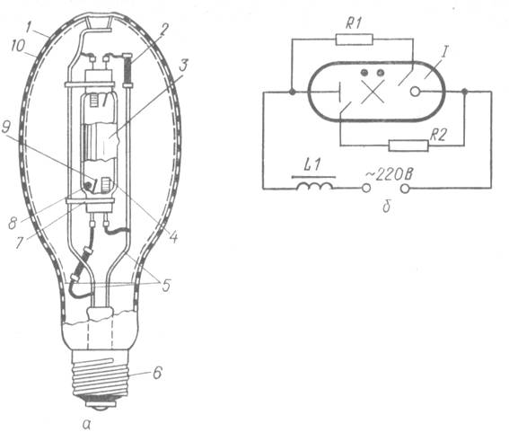 Drl 250 : poids, puissance de la lampe, culot de la lampe, durée de vie