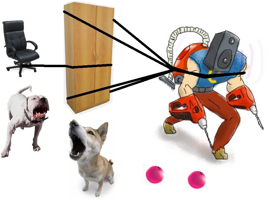 Assez de gargouillis des voisins du dessus. | Club des défenseurs du silence