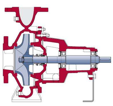Comment choisir une pompe à eau auto-amorçante