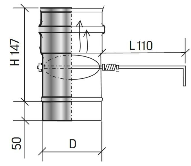 Est-il possible d'installer un registre registre sur une cheminée AGV