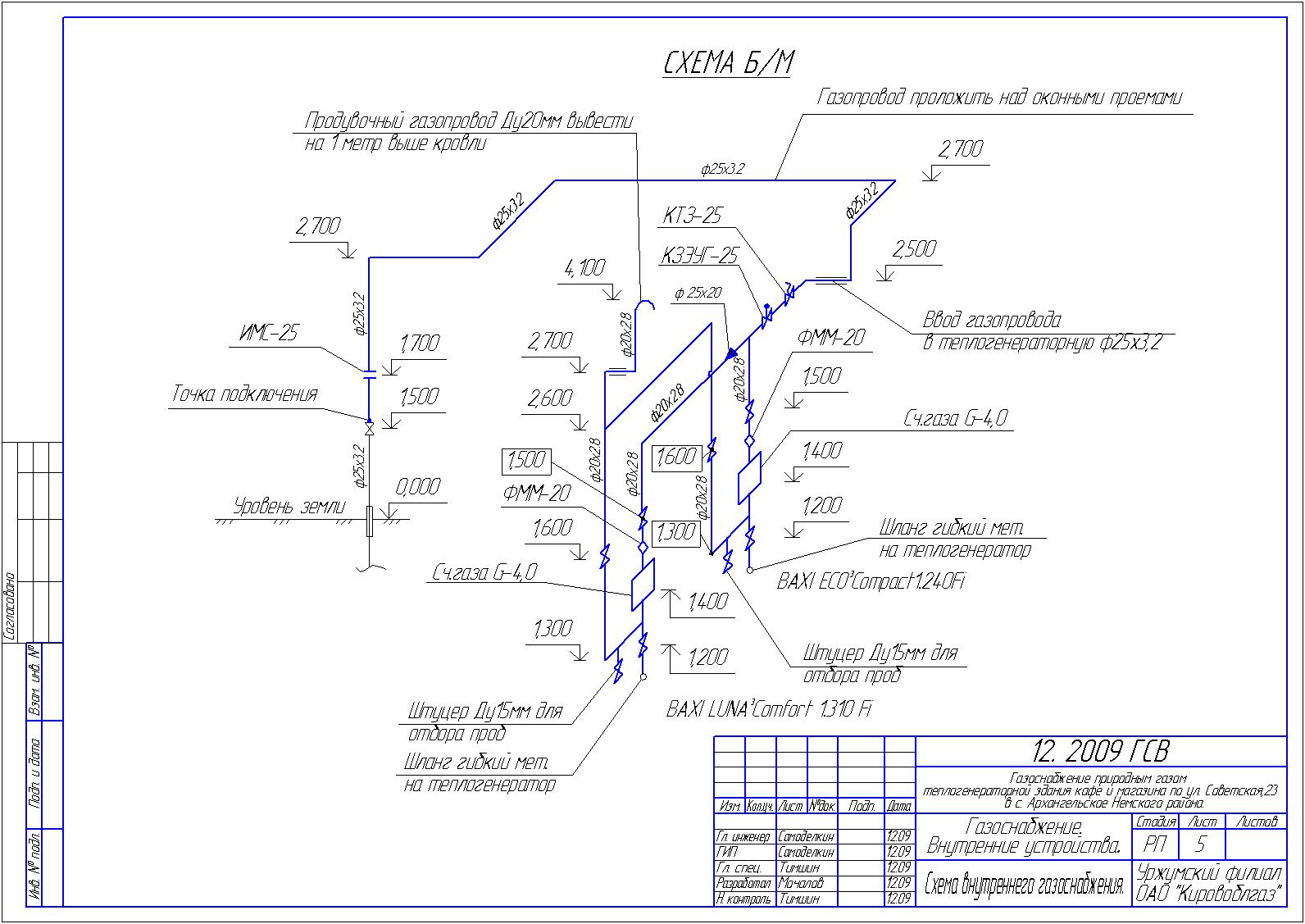 Comment concevoir un gazoduc: concevoir un système d'alimentation en gaz - point j