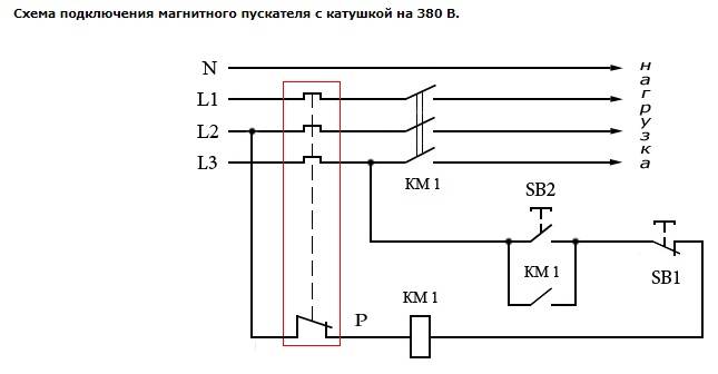 Schémas de raccordement d'un démarreur magnétique pour 220 V et 380 V + caractéristiques d'auto-connexion