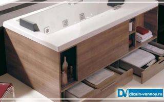 Comment faire un écran de salle de bain fonctionnel avec des étagères