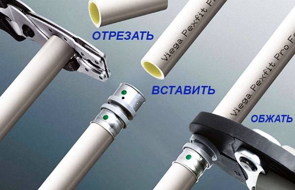 Comment choisir des tuyaux en polypropylène pour un système de chauffage compétent