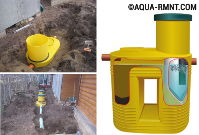 Un bref aperçu de la fosse septique Flotenk + un exemple d'auto-assemblage