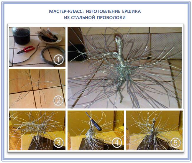 Nettoyeurs de cheminée: quelle est la meilleure façon de nettoyer la cheminée de la suie