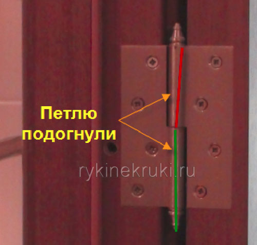 3 façons simples de se débarrasser des grincements de porte