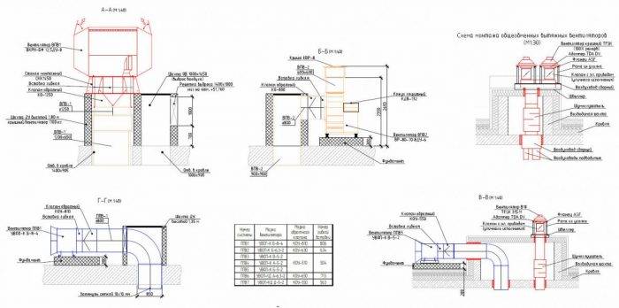 Désenfumage : dispositif et installation de désenfumage