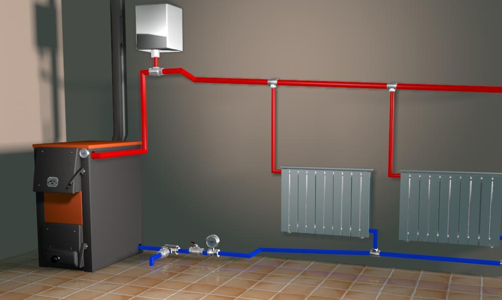 Le chauffage de garage le plus économique