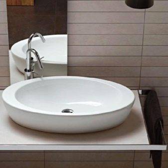 Comment déterminer les dimensions du lavabo de la salle de bain et ne pas bousiller pendant les réparations