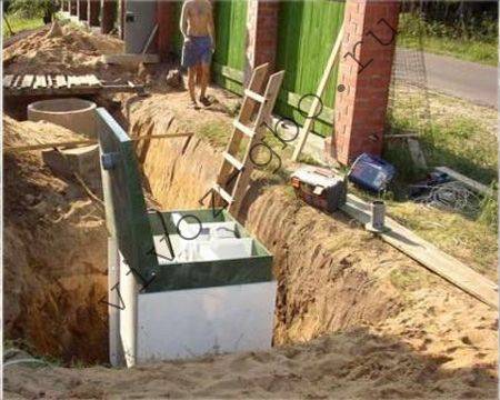 Un bref aperçu et des avis sur la fosse septique "Fast": conception, principe de fonctionnement et aperçu de tous les avantages et inconvénients