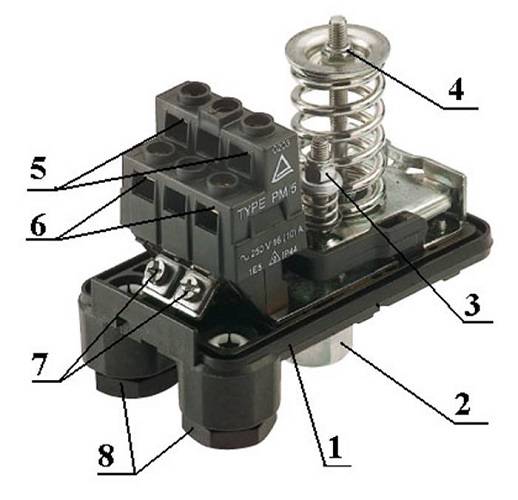 Relais de station de pompage : installation et réglage d'un capteur différentiel de pression d'eau