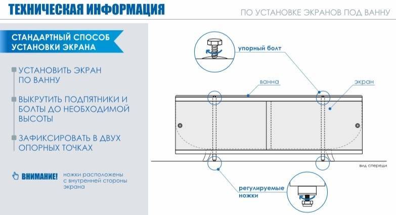 Comment faire un pare-baignoire à faire soi-même: analyse des nuances d'installation