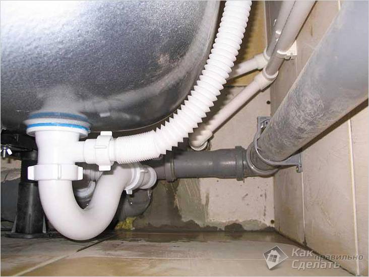 Comment assembler un siphon d'évier ? comment installer dans la cuisine et la salle de bain, installation et remplacement, comment installer un siphon avec trop-plein et schéma de raccordement, comment changer et démonter, comment installer correctement