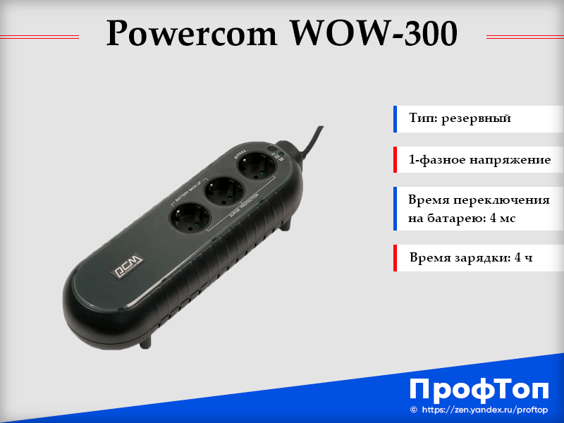 Onduleurs pour ordinateur : classement des meilleurs onduleurs