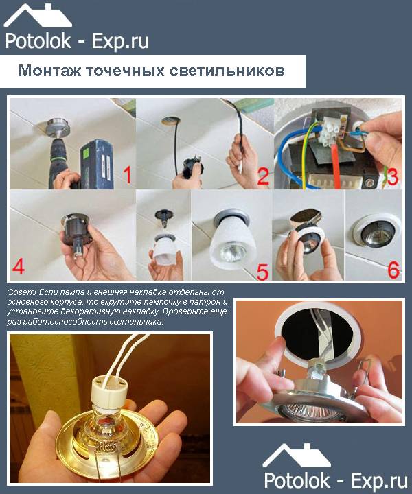 Installation à faire soi-même de spots dans un plafond tendu: instructions d'installation