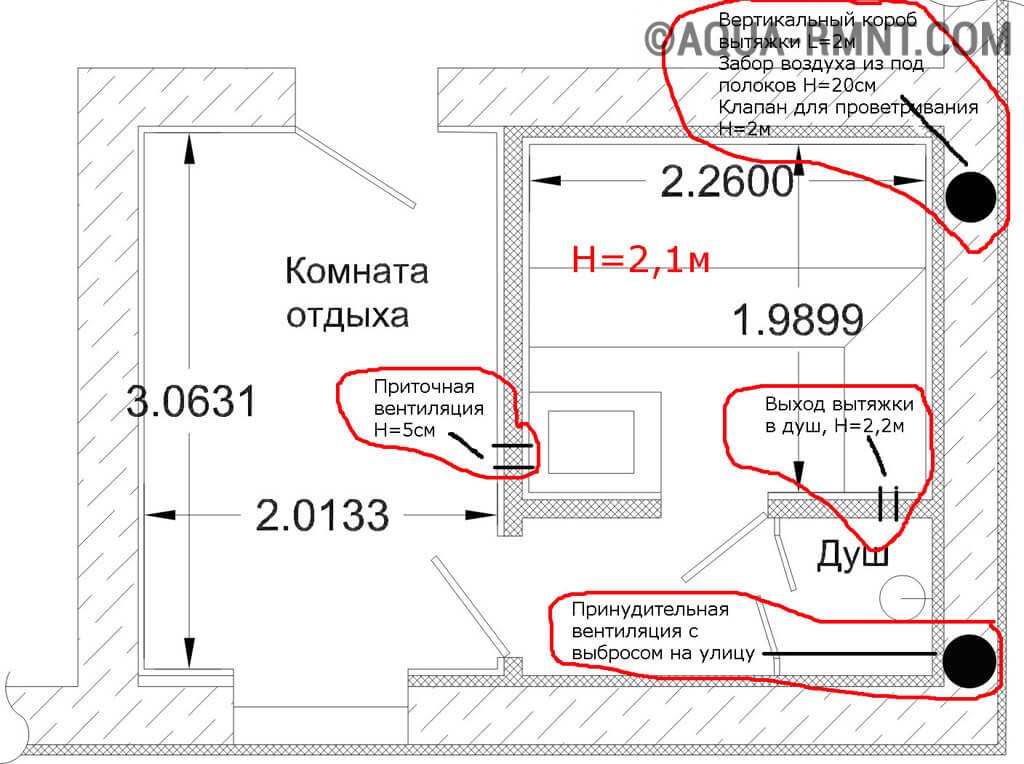 Comment faire un système de ventilation dans un sauna avec un radiateur électrique: nuances techniques