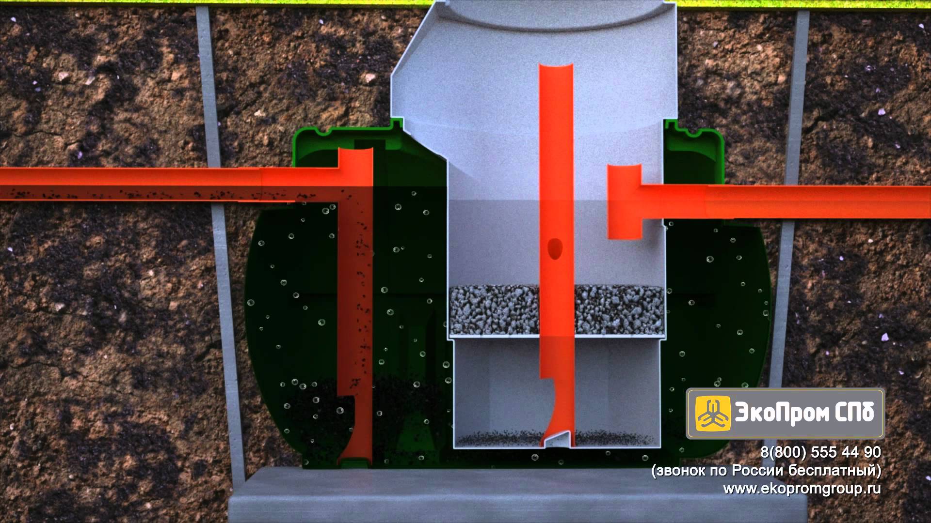 Fosses septiques Rostock - tout sur l'assainissement