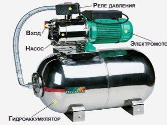 Pourquoi le système d'approvisionnement en eau à la maison ne démarre pas