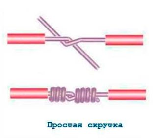 7 façons de connecter des fils toronnés entre eux