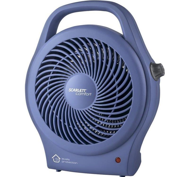 Comment choisir un appareil de chauffage pour une maison et un appartement - lequel est le meilleur et pourquoi ?