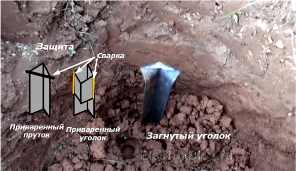Comment faire la mise à la terre dans une maison privée de vos propres mains