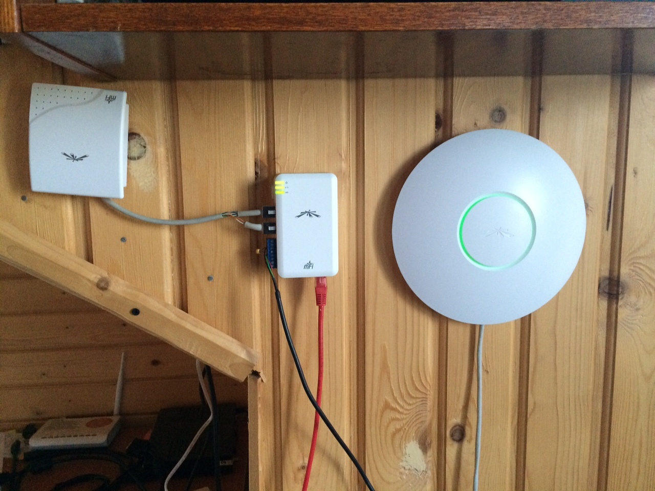 Gadgets intéressants : meilleure note des gadgets les plus intéressants