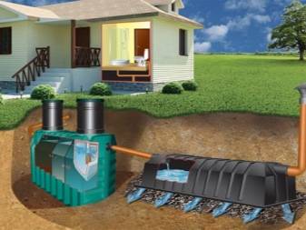 Règles d'installation des installations locales de traitement