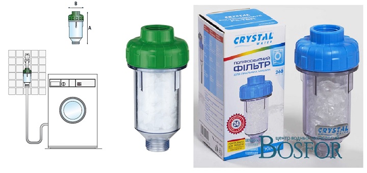 Filtre de machine à laver : vues, comment choisir + instructions d'installation