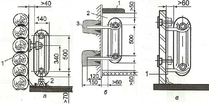Jumper sur la batterie de chauffage : pourquoi est-il nécessaire ?