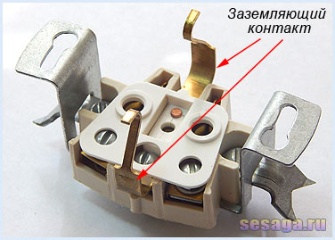 Comment installer et connecter une prise de terre : apprentissage des prises de terre