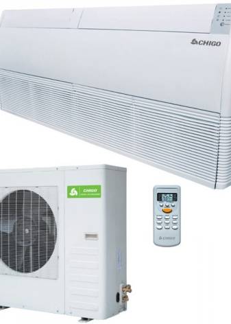 Le dispositif de l'unité intérieure du système split: comment démonter l'équipement pour le nettoyage et la réparation