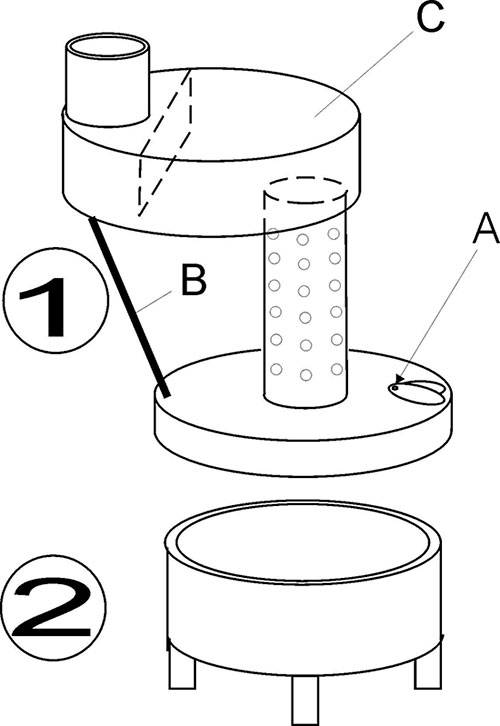 Éolienne à faire soi-même à partir d'une machine à laver: instructions de montage d'une éolienne