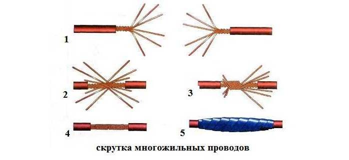 Comment connecter des fils sans soudure : un aperçu des meilleures façons + des conseils d'installateurs