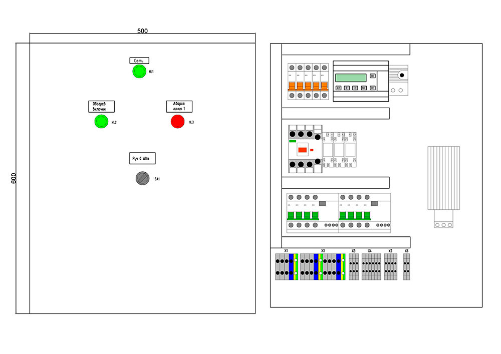 Armoire de commande de la pompe : types, objectif, schémas de raccordement - point j