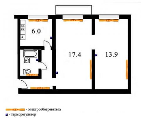 Chauffage autonome dans un appartement : comparaison des différentes possibilités d'aménagement