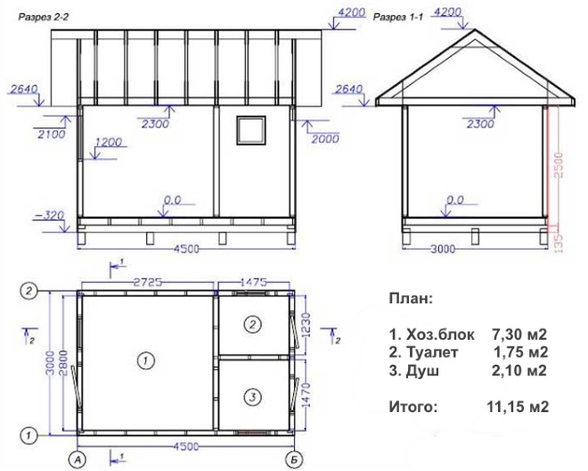 Toilettes à faire soi-même dans le pays: dessins, dimensions, projets