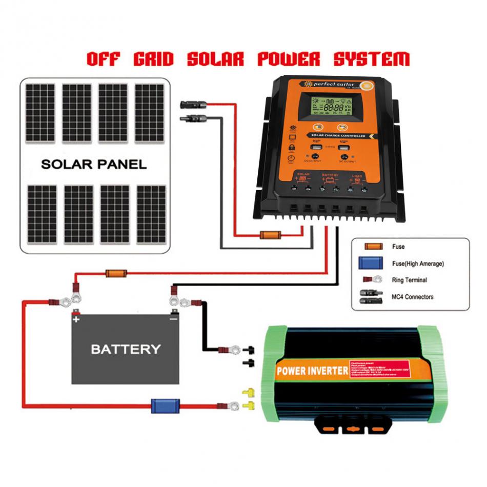 Régulateur de charge de batterie solaire : types et connexion