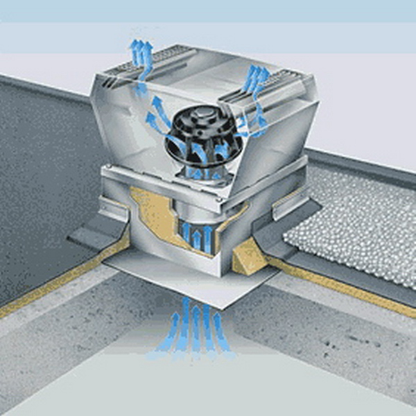 Quelle est la particularité des ventilateurs de toit ?