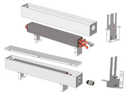 Convecteurs de chauffage à eau : types, comment choisir + aperçu des modèles et marques populaires