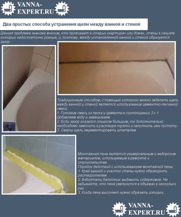 3 façons de combler l'espace entre la salle de bain et le mur