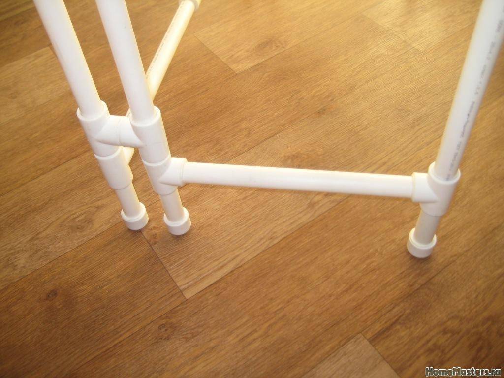 Master class sur l'utilisation du manuel didactique "écran multifonctionnel". enseignants de maternelle, enseignants et éducateurs - maam.ru