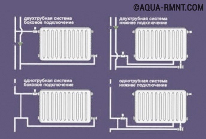 Créez vos cartes mentales en ligne - sur n'importe quel appareil | maître de l'esprit