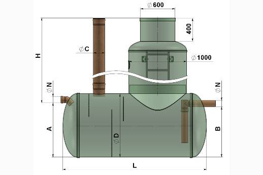 Installation de bacs à graisse à faire soi-même
