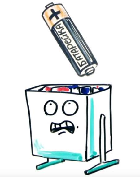 Pourquoi vous ne devriez pas jeter les piles