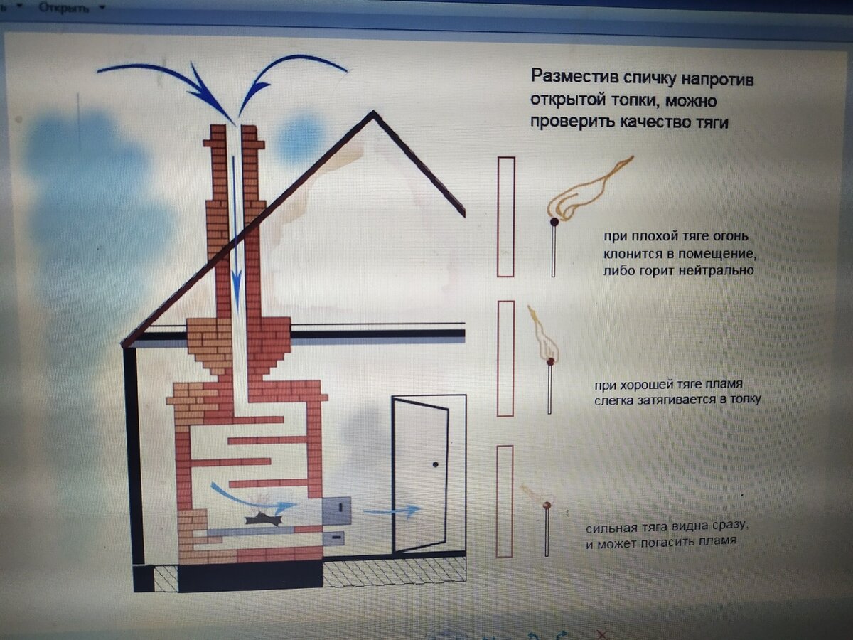 Soulevé de terre : avantages et inconvénients pour les hommes et les femmes