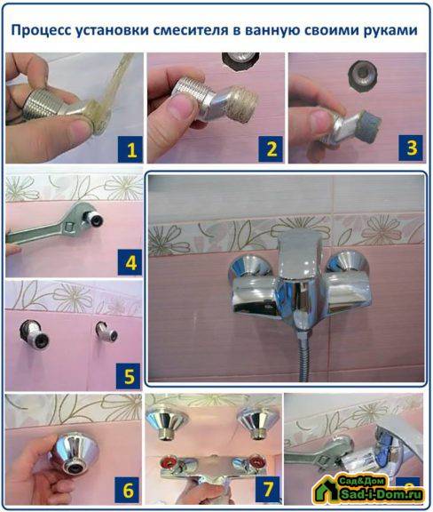 Comment changer le robinet dans la salle de bain instructions d'installation détaillées, outils nécessaires conseils utiles