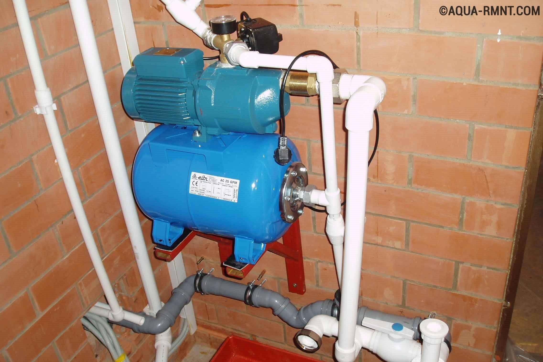 Pourquoi avez-vous besoin d'un clapet anti-retour pour pompe à eau ?