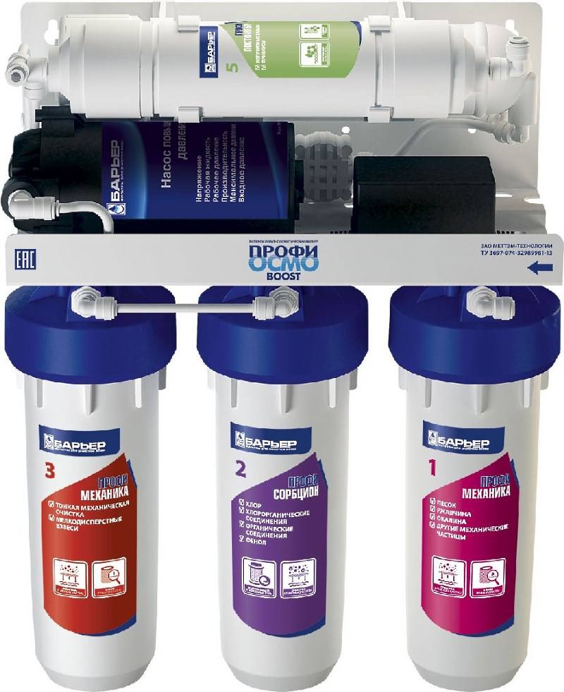 Comment choisir un filtre à eau : quel filtre est le meilleur + évaluation de la marque