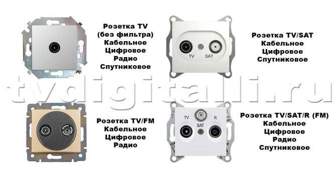 Comment connecter une prise pour Internet: normes et schémas